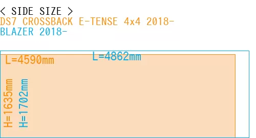 #DS7 CROSSBACK E-TENSE 4x4 2018- + BLAZER 2018-